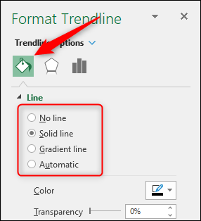 edit-the-line-of-the-trendline.