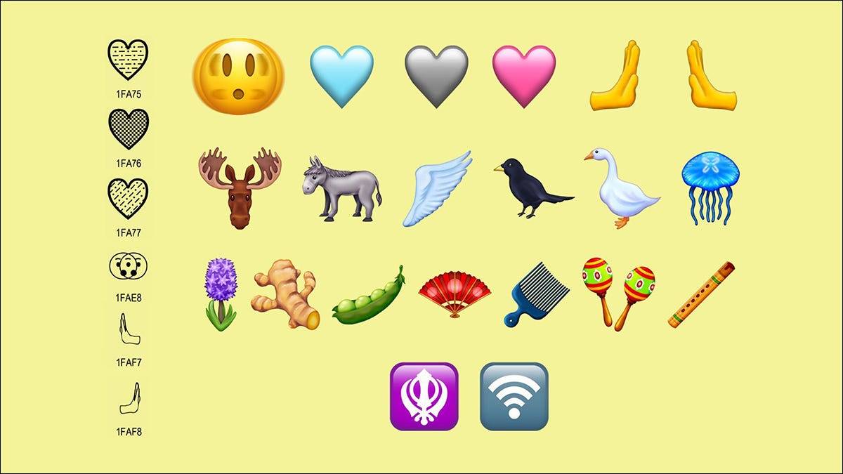 unicode-15-emojipedia